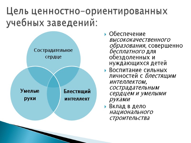 Обеспечение высококачественного образования, совершенно бесплатного для обездоленных и нуждающихся детей Воспитание сильных личностей с